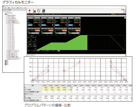 SB setting software