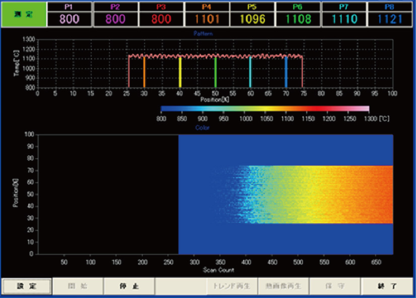 Scanning radiation thermometer Software Image