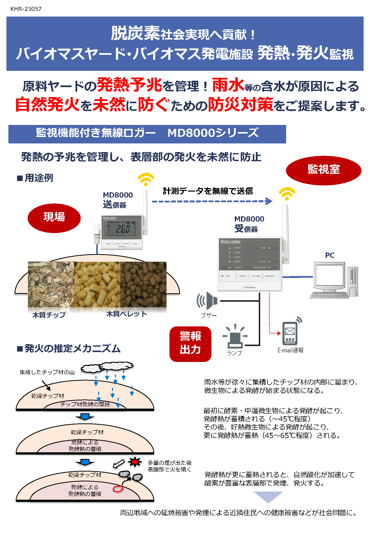 KHR-23057_biomass_MD8000