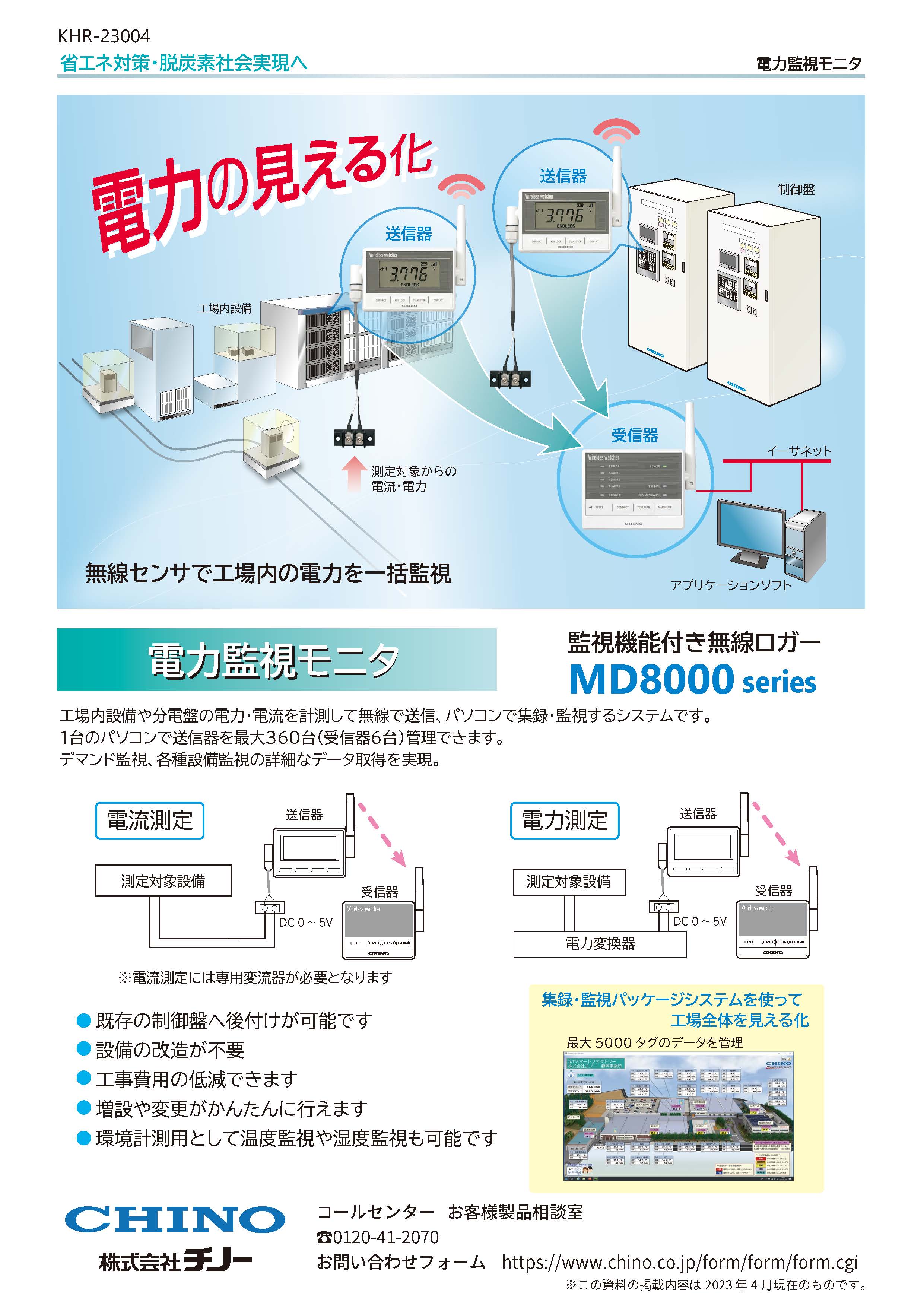 KHR-23004.Power monitor