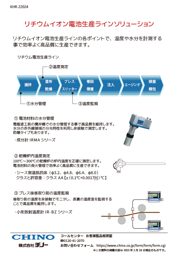 KHR.22024.Lib solution