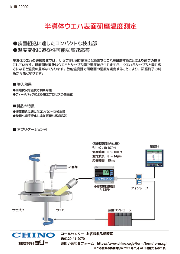 KHR.22020.Semicon surface polish