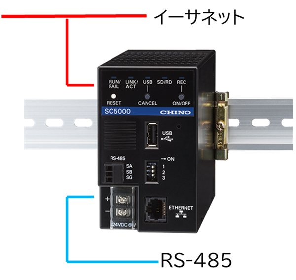 Web recorder SC5000 Series