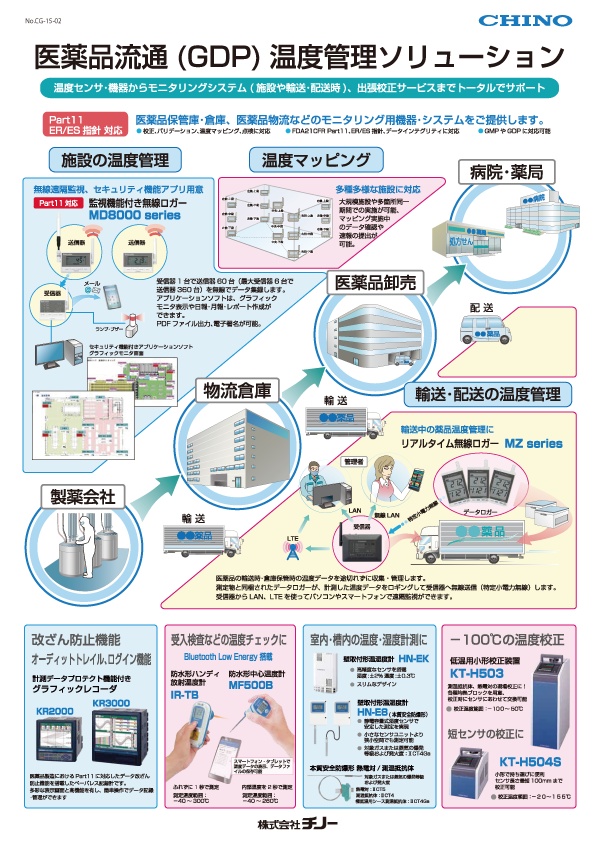 >医薬品流通（GDP）温度管理ソリューション