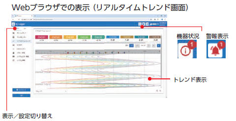 FE browser display