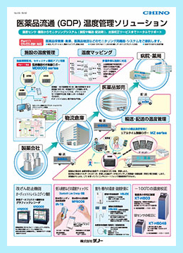 GDP Temperature Control Solutions