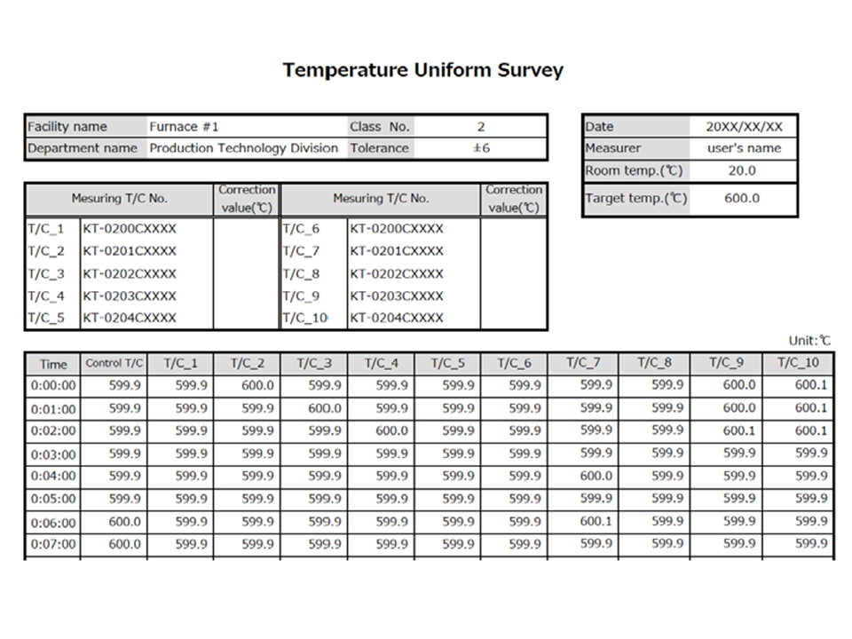 Image with automatic temperature detection function