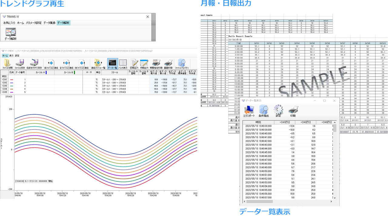 Trend graph replay, data list replay, monthly report output, daily report output images